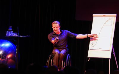 Bygg din motivation – Del 2: Verktyg för motivationen